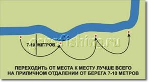 ������� ������� �������� ����� ������� ul ������ ��������� �������� �������� ����� ����������