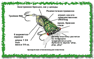 поппер спиннинг приманка arbogast hocus locust ловля техника проводка